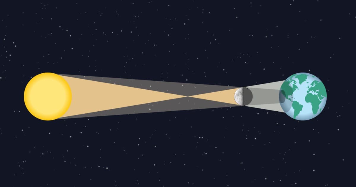 Total Solar Eclipse Set to Dazzle Europe Wednesday - Image 1